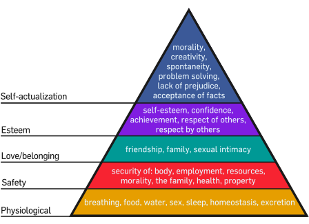 psychology of video games