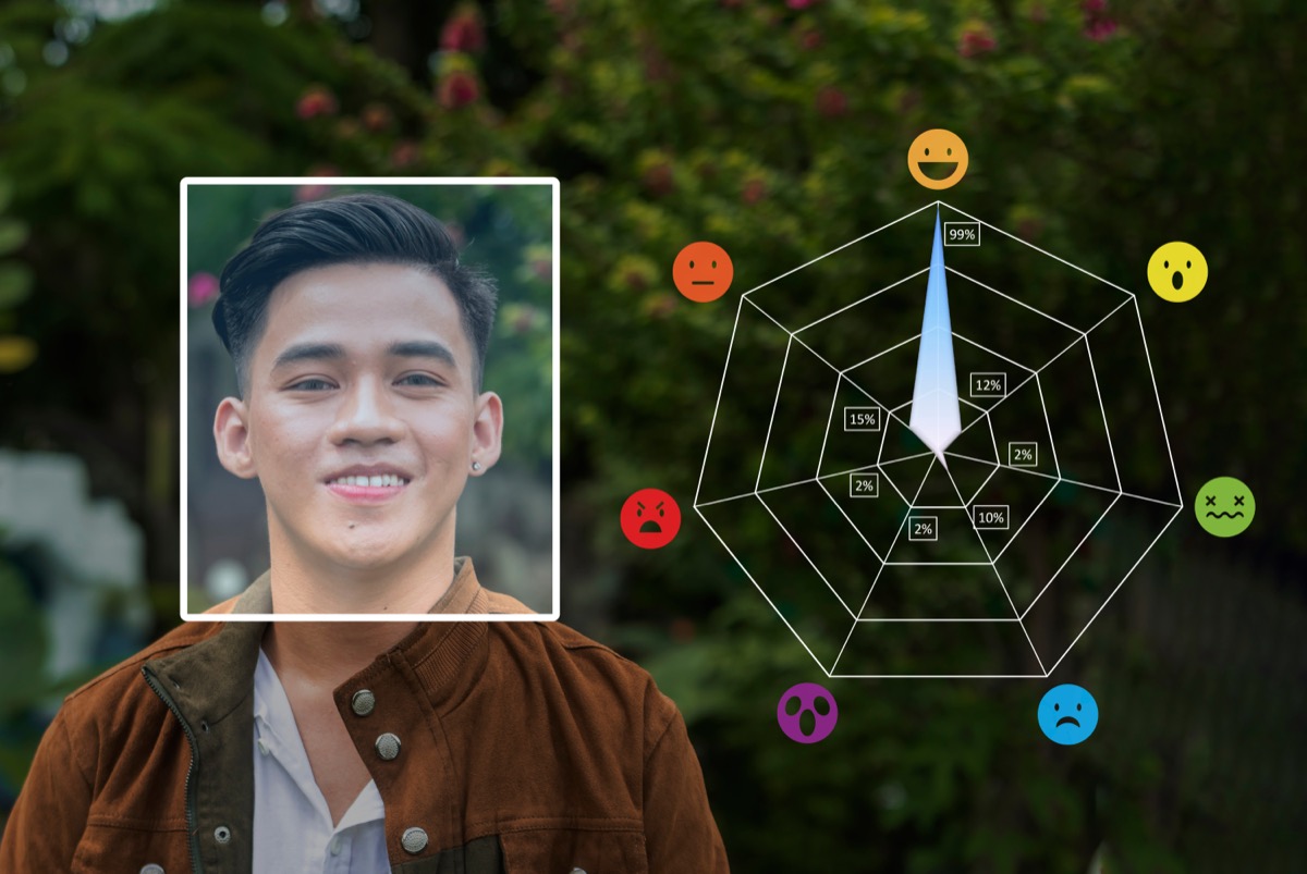 Emotion recognition